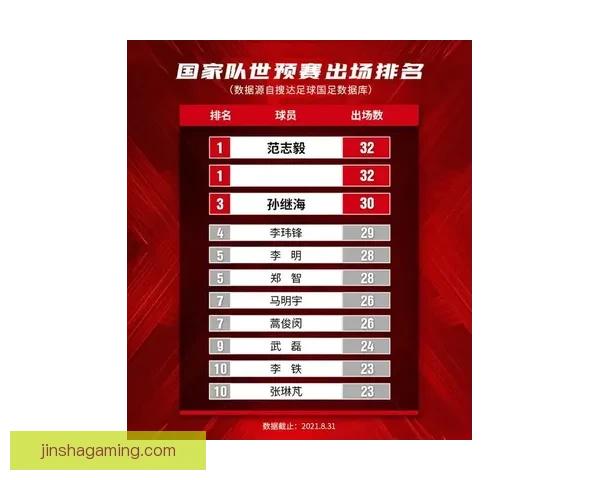 足球竞猜投注全攻略：如何分析赛事数据提高投注准确率