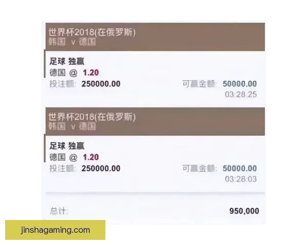 揭秘世界杯买球平台最新趋势与安全投注攻略全面解析