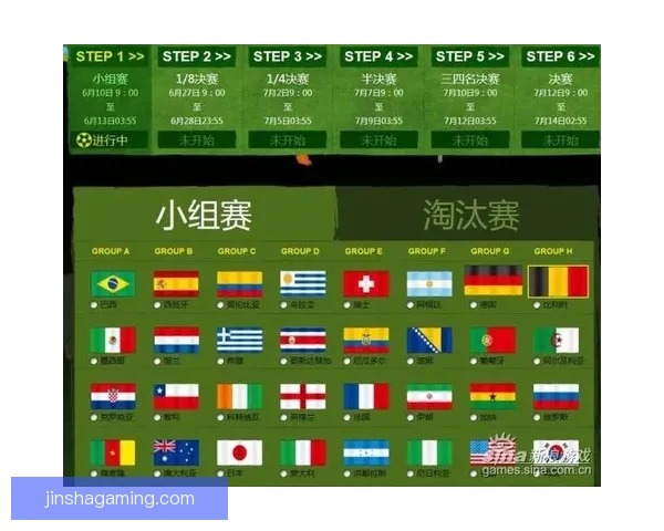 世界杯竞猜赔率分析及推荐策略助你轻松赢取大奖